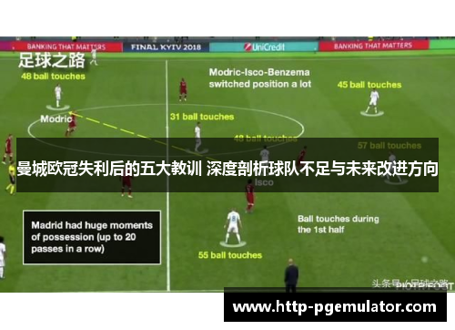 曼城欧冠失利后的五大教训 深度剖析球队不足与未来改进方向