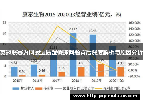英冠联赛为何屡遭质疑假球问题背后深度解析与原因分析 英冠联赛为何屡遭质疑假球问题背后深度解析与原因分析