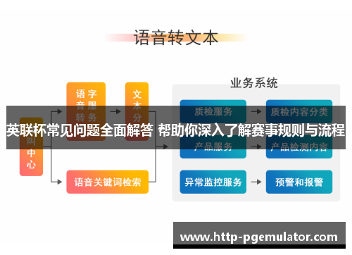 英联杯常见问题全面解答 帮助你深入了解赛事规则与流程 英联杯常见问题全面解答 帮助你深入了解赛事规则与流程