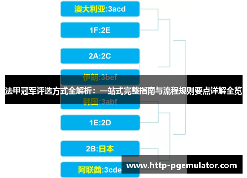 法甲冠军评选方式全解析:一站式完整指南与流程规则要点详解全览 法甲冠军评选方式全解析:一站式完整指南与流程规则要点详解全览