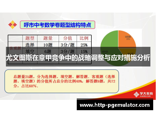 尤文图斯在意甲竞争中的战略调整与应对措施分析