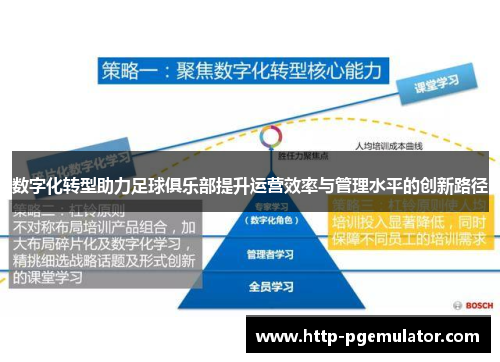 数字化转型助力足球俱乐部提升运营效率与管理水平的创新路径 数字化转型助力足球俱乐部提升运营效率与管理水平的创新路径