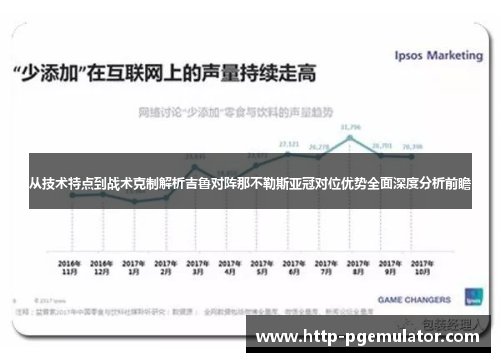 从技术特点到战术克制解析吉鲁对阵那不勒斯亚冠对位优势全面深度分析前瞻