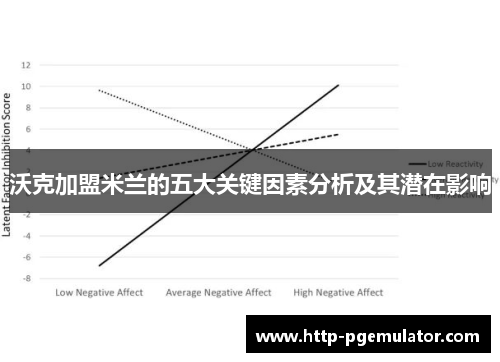 沃克加盟米兰的五大关键因素分析及其潜在影响