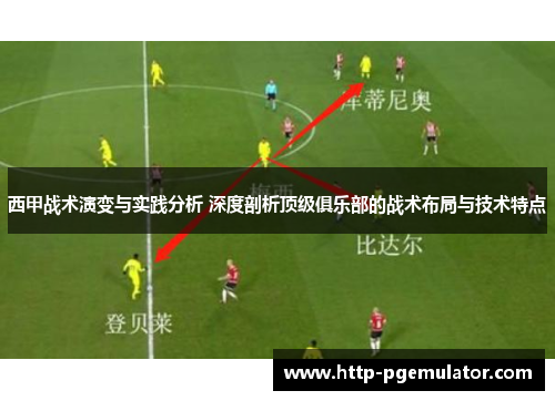 西甲战术演变与实践分析 深度剖析顶级俱乐部的战术布局与技术特点